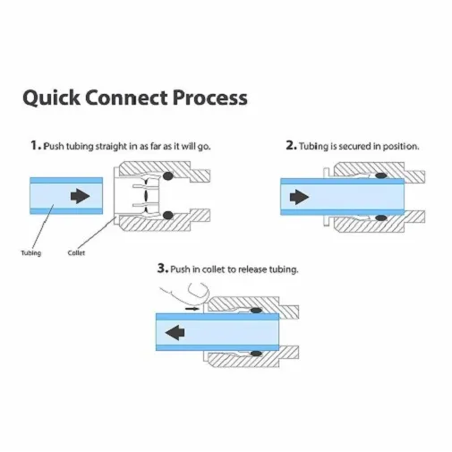 Quick%20Connectors%20Fittings%20RO%20Water%20Filters%20Elbow%201/4"%20Joint%20Pipe%20(Price%20for%202pcs,)%20-%20Water%20Jar%20-%20Image%203