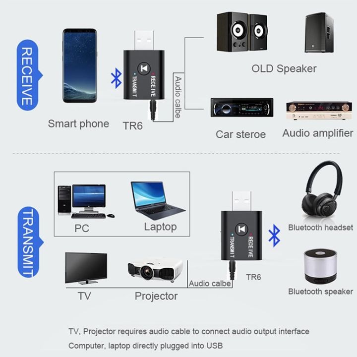 BT5.0%20Bluetooth%20Adapter%20Wireless%20Audio%20Receiver%20and%20Transmitter%20Dual%20Function%20AUX%203.5mm%20Jack%20USB%20Dongle%20For%20Speaker%20Headset%20Car%20-%20Image%204