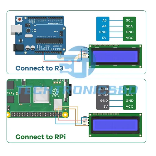 16x2%20LCD%20Display%20with%20I2C%20Module%20%E2%80%93%20Blue/Green%20Backlight%20Screen%20for%20Arduino,%20ESP32%20&%20Raspberry%20Pi%20Projects%20-%20Image%205