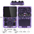 R36S Retro Handheld Video Game Console Linux System 3.5 Inch IPS Screen Portable Pocket Video Player 128GB Games Mini Boy Gift. 