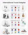 LENCENT 140W Universal Travel Adapter, International Plug Adaptor, GaN Fast Charger with 3 Type C+1 USB A, All in One Travel Essentials, Worldwide Outlet Converter for US to European EU UK AUS, Black.