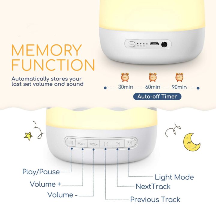 Baby%20Sound%20Machine%20White%20Noise%20Machine%20with%20Night%20Light%2028%20Soothing%20Sounds%2032%20Volume%20Levels%20Timer%20&%20Memory%20Function%20Night%20Light%20for%20Kids%20with%20Press%20Control%20-%20Image%204