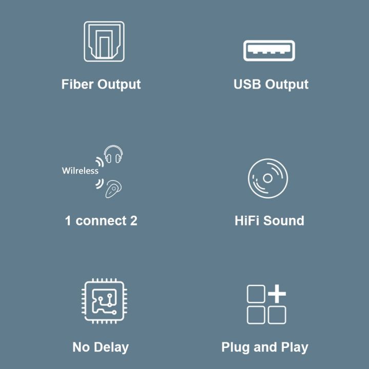 SW03%20Bluetooth%20Audio%20Transmitter%20USB%20Optical%20for%20Nintendo%20Switch%20PC%20PS5%20PS4%20Xbox%20-%20Image%206