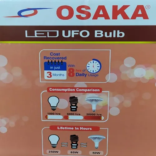 Osaka%20New%20UFO%20LED%20Light%20(50%20Watt)%20-%20Image%203