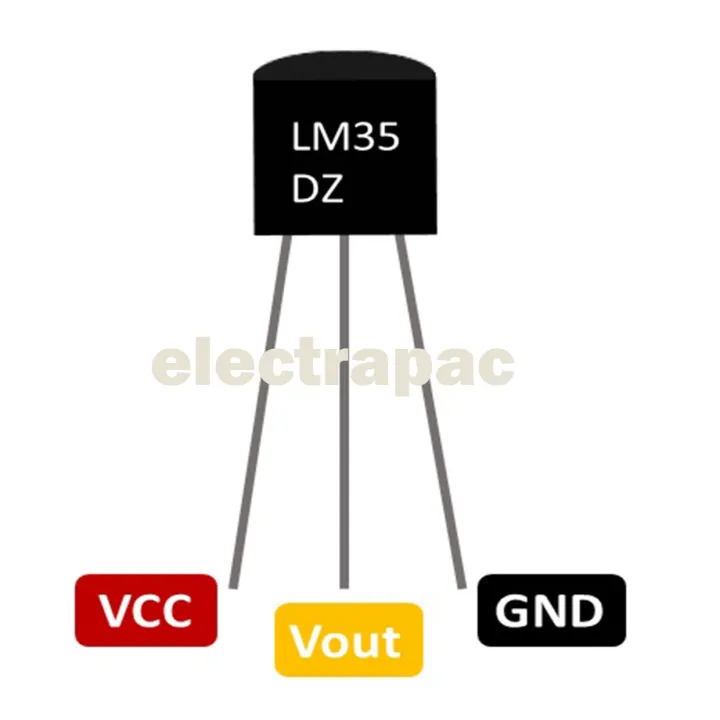 LM35%20Temperature%20sensor/%20Temperature%20sensor%20for%20student%20project%20-%20Image%203