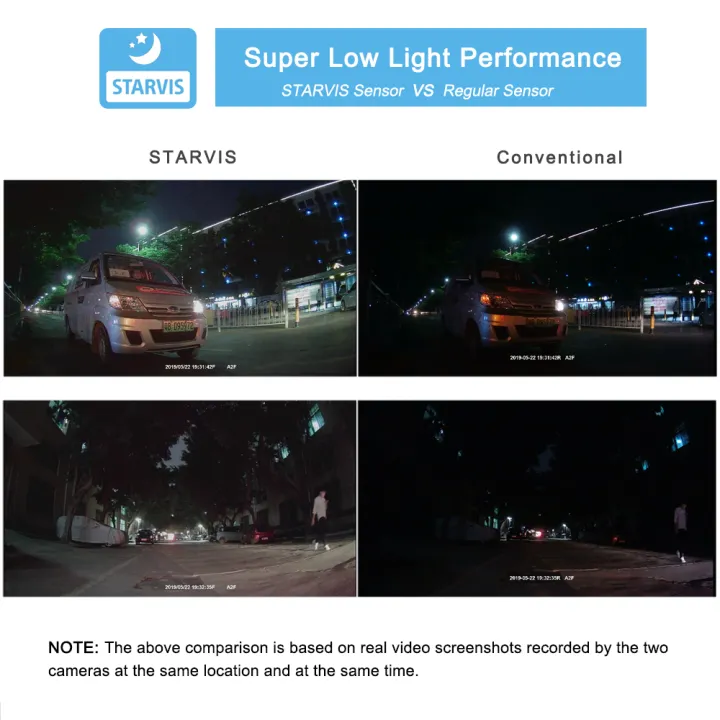 VSYSTO%20Motorcycle%20Camera%20Dual%201080p%20Motorbike%20Dash%20Cam%20Wifi%20Video%20Recorder%20Night%20Vision%20,Loop%20Recording%20G%20sensor%20-%20Image%204