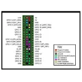 2X New for Banana Pi M2 Zero Allwinner H3 CPU Open Source SBC Hardware Platform 1080P HD Video Output. 