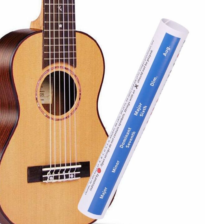 Debbie%20Electric%20Bass%20Guitar%20Fingering%20Practice%20Chord%20Table%20-%20Image%207