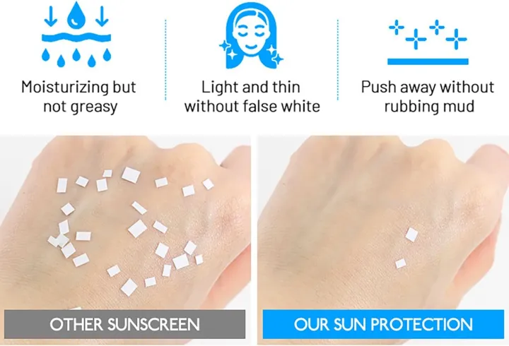 DISAAR%20BEAUTY%20Sunscreen%20Lotion%20SPF%2060%20PA+++%20-%20Image%202