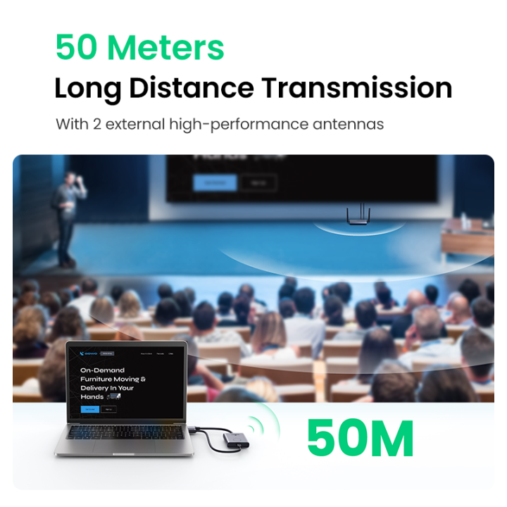 UGREEN%20Wireless%20HDMI%20Extender%20Video%20Transmitter%20and%20Receiver%20Kit%205G%2050M%20Transmits%20Display%20HDMI%20Dongle%20Adapter%20for%20TV%20PC%20PS5/4%20Monitor%20Laptop%20HDTV%20Projector%20-%20Image%2010