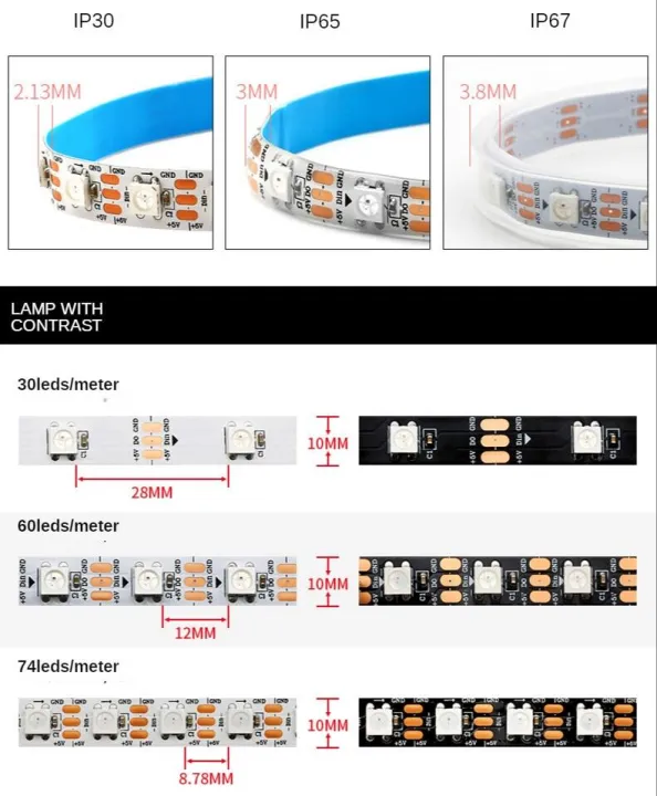 %E3%80%90Thriving%E3%80%91%201m/5meters/roll%20DC5V%20WS2812B%20Led%20Strip%2030/60/74/96/144%20Leds/m%20WS2812%20Black/White%20IP30/65/67%20Individually%20Addressable%20Smart%20WS2812%20IC%20RGB%20Led%20Pixel%20Strip%20-%20Image%204