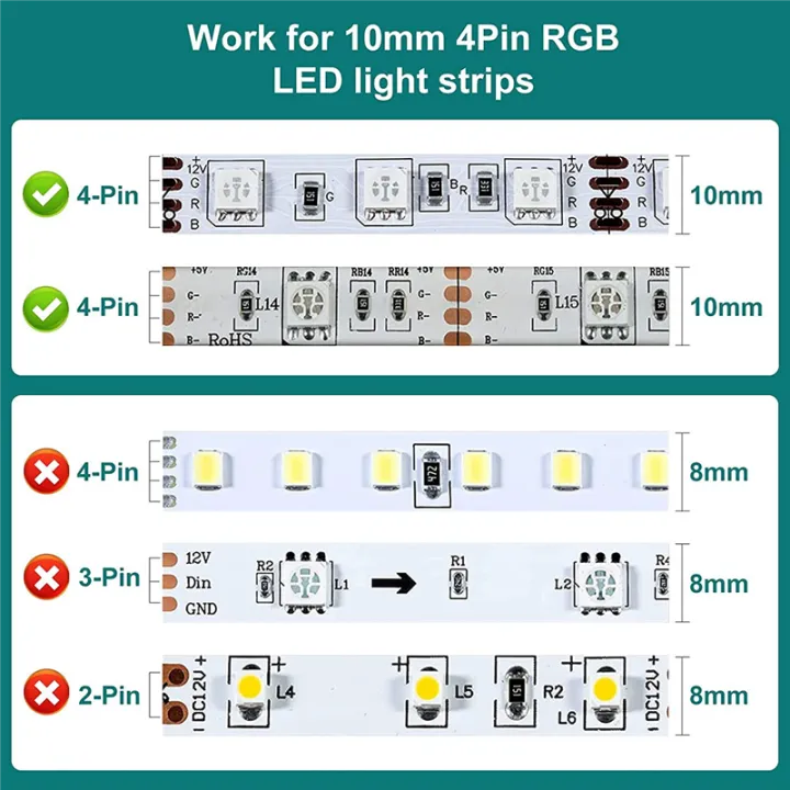 1Set%204Pin%20RGB%20Wire%20with%20LED%20Strip%20Connector%2022%20Gauge%204%20Colors%20RGB%2022%20AWG%20for%20RGB%20LED%20Strips%203528%205050%20-%20Image%207