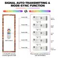 LM052 ZigBee 3.0 LED Strip Controller DC12-24V RGB CCT RGBW.