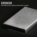 Aluminium Credit/Debit Card Holder - Id Card Holder.