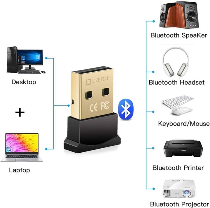 USB%20Bluetooth%205.0%20Adapter%20Transmitter%20Bluetooth%20Receiver%20Audio%20Bluetooth%20Dongle%20Wireless%20USB%20Adapter%20for%20Computer%20PC%20Laptop%20-%20Image%205