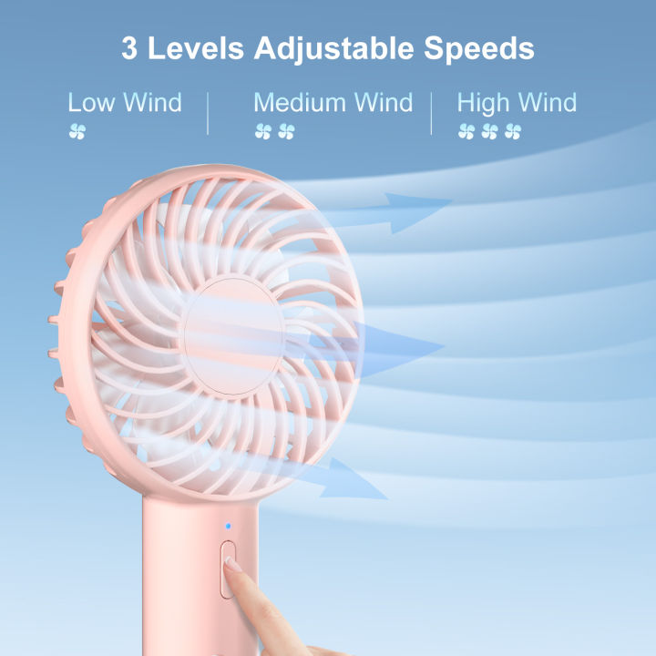 Mini%20Rechargeable%20Hand%20Fan,%203%20Speed%20Travel%20Fan,%201200mAh%20USB%20Charging%20Fan%20-%20Image%203