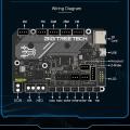 32Bit Control Board-1 x BTT SKR MINI E3 V3.0 32 Bit Motherboard
1 x cable(random color, cannot choose the specified color)Black. 
