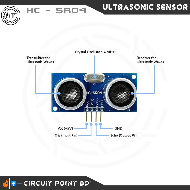 Ultrasonic%20Sonar%20Sensor%20HC-SR04%20Wave%20Detector%20Ranging/Distance%20Module%20for%20arduino%20and%20DIY%20Electronics%20Project.%20-%20Image%202