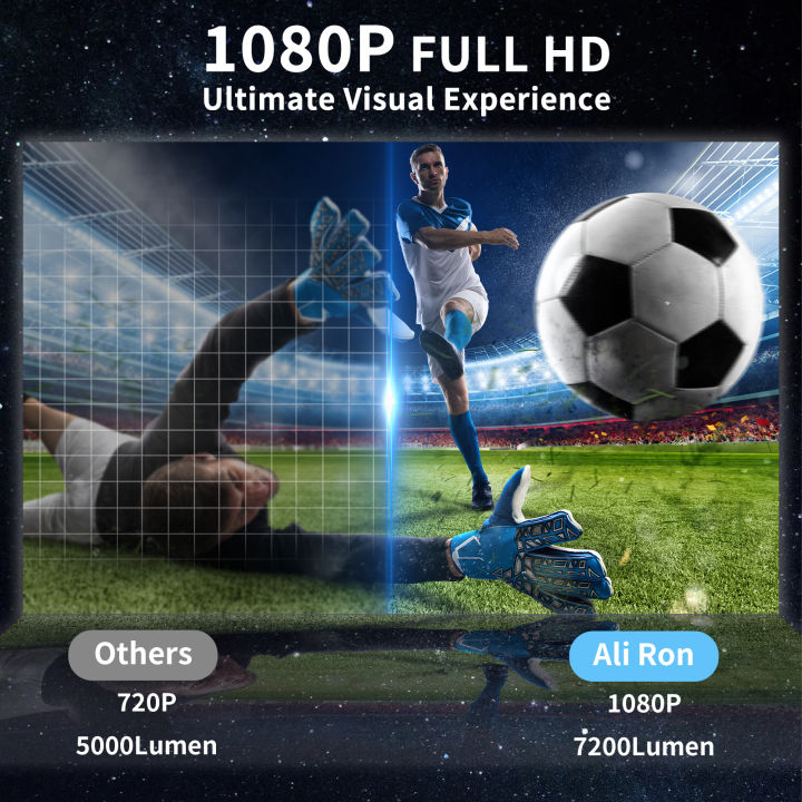 New%20Z10%20Smart%20Portable%20Small%20Projector%20Full%20HD%204K%20Android%2011%20Screen%20Projection%20Movie%201080P%20Mini%20LED%20Home%20Video%20Projectors%20-%20Z10P%20-%20Image%202