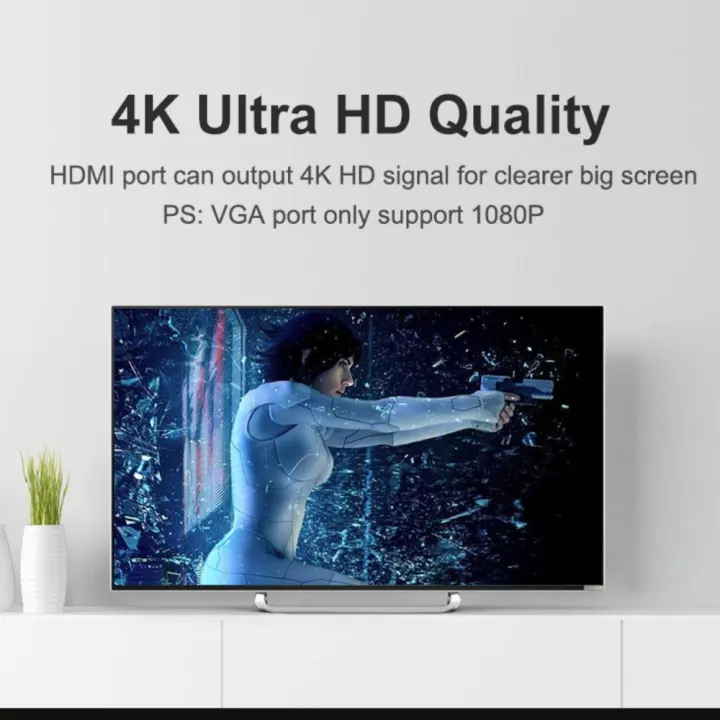 Ugreen%20%20HDMI%20to%20HDMI%20VGA%20Adapter%20HDMI%20to%20VGA%20HDMI%20Converter%20-%20Image%204
