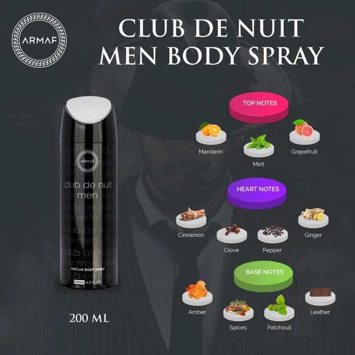 International%20UAE%20product%20Body%20Spray%20%20Armaf%20Club%20De%20Nuit%20Intense%20used%20for%20male%20-%20200%20ml%20-%20Image%204