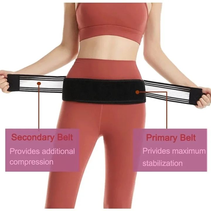Sacroiliac%20SI%20Joint%20Hip%20Belt%20Lower%20Back%20Support-Hip%20Braces%20for%20Hip%20Pain%20Pelvic%20Support%20Belt%20Sciatica%20Pelvis%20Lumbar%20Pain%20Relief%20-%20Image%203