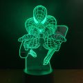 【Hey my home】DC Marvel Superhero Spider Man Figure Led Night Light Bedroom Decor Child Birthday 3D Night Lamp Spiderman.