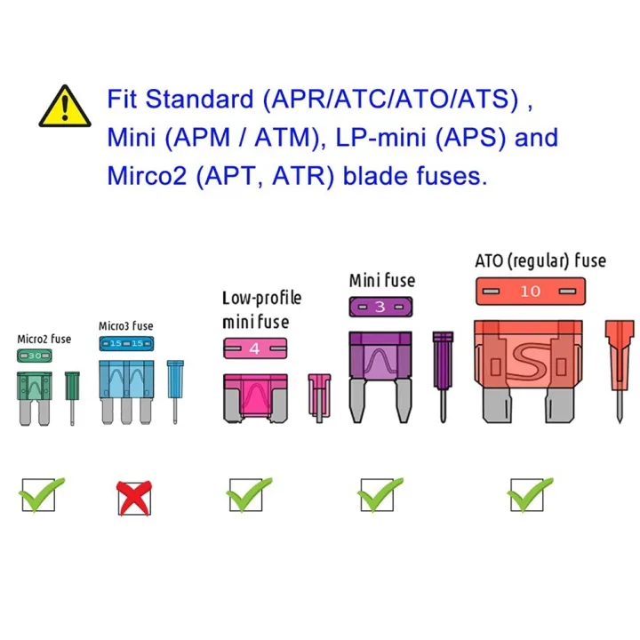 NCANRUI%204%20Types%2012V%20Add-A-Circuit%20Adapter%20and%20Fuse%20Kit,Fuse%20Tap%20Fuse%20Holder%20with%20MICRO2%20Mini%20ATC%20ATS%20Low%20Profile%20Tap%20Dapter%20-%20Image%206