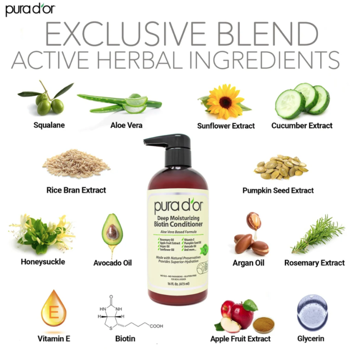 Pura%20d'or%20Deep%20Moisturizing%20Biotin%20Conditioner%2016%20oz%20-%20(473%20ml)%20-%20Image%202