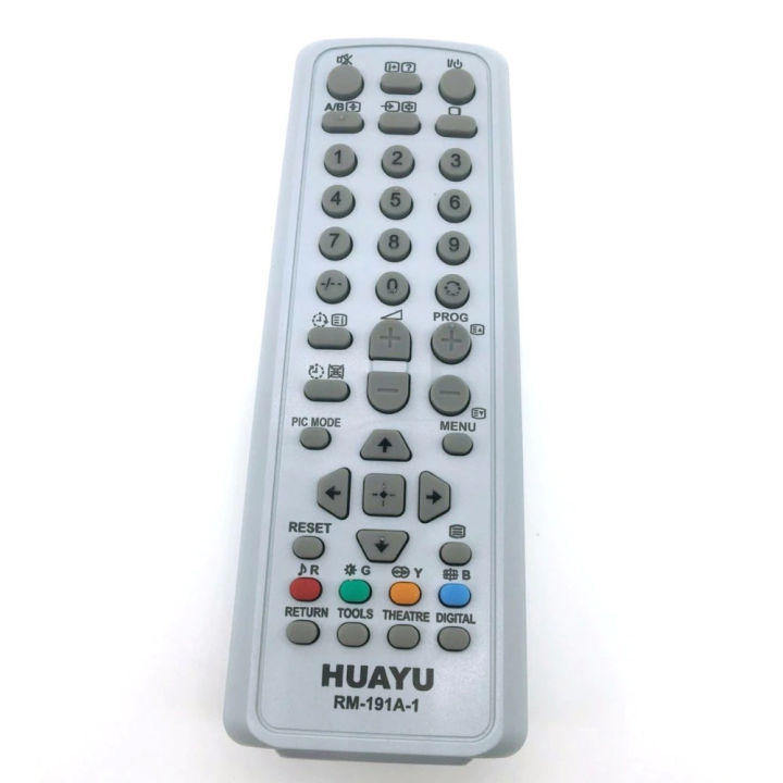 Sony%20Universal%20Master%20Remote%20Use%20For%20All%20SONY%20CRT%20TV%20-%20Image%204