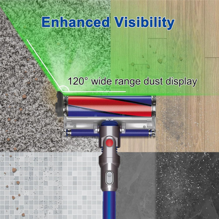 Rechargeable%20Vacuum%20Cleaner%20Dust%20Display%20LED%20Lamp%20Universal%20Vacuum%20Cleaner%20Attachment%20Invisible%20Pet%20Hair%20Cat%20Dog%20Fur%20Durable%20Easy%20to%20Use%20-%20Image%204