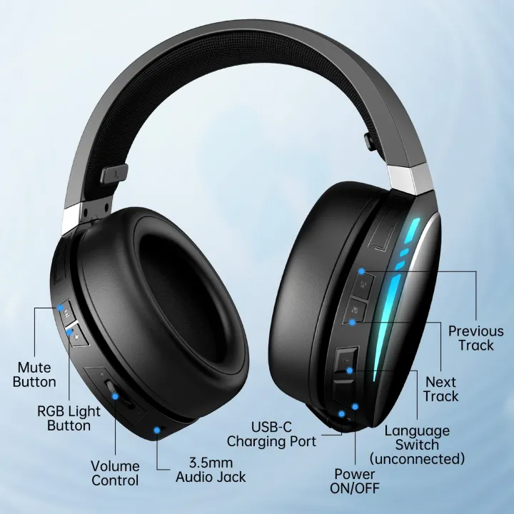 KOFIRE%20UG-06%20Wireless%20Gaming%20Headset%20for%20PS4%20PS5%20PC,%2048H%20Playtime,%20Low%20Latency,%20Noise%20Cancelling%20Over%20Ear%20BT%20Headphones%20-%20Image%203