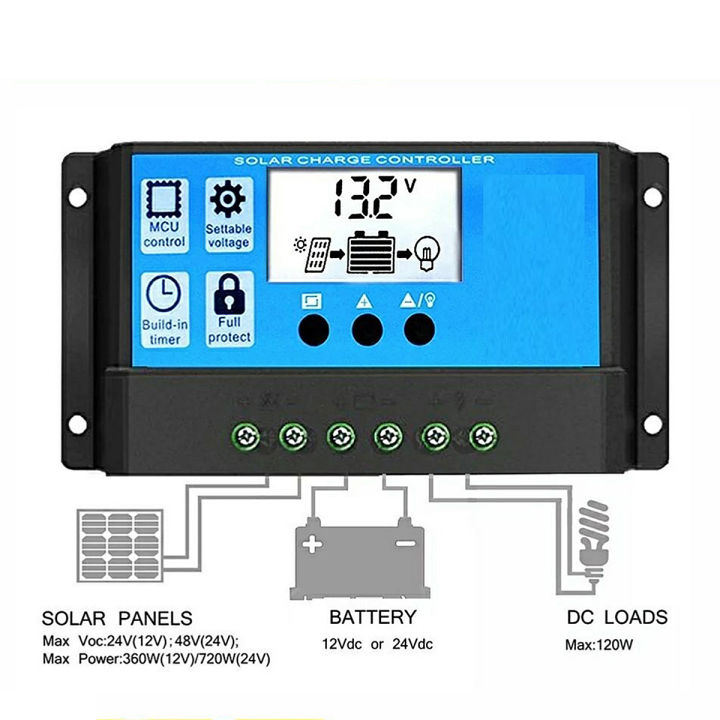 10A%20Solar%20Charge%20Controller%20120W,%20LCD%20Display%20&%20MCU%20Control%20-%20Image%203
