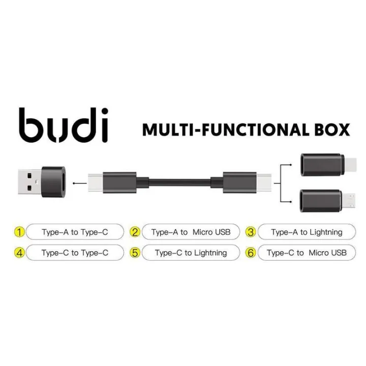 BUDI%20wielofunkcyjny%20inteligentny%20Adapter%20pude%C5%82ko%20na%20karty%20dane%20typy%20TF%20kabel%20USB%20Box%206%20zestaw%20karta%20pami%C4%99ci%20SD%20SIM%20wieloprzewodowy%20czytnik%20kabla%20-%20Image%205
