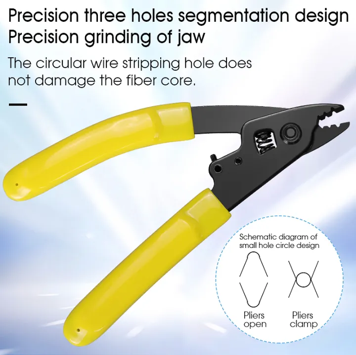 gu%20Cfs-3%20Fiber%20Optical%20Stripper%20Pliers%203-port%20Wire%20Strippers%20Ftth%20Optic%20Fast%20Stripping%20Pliers%20Tool%20Supplies%20-%20Image%203