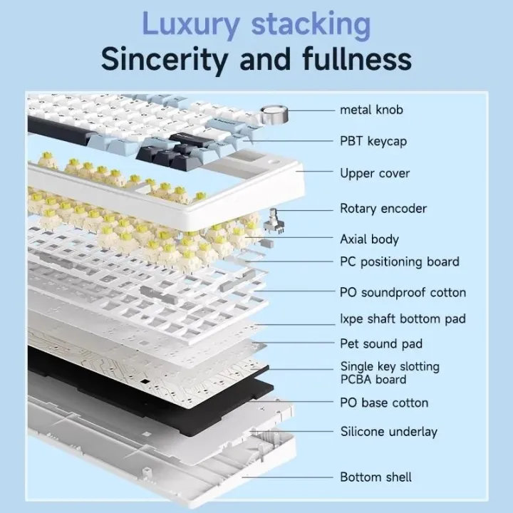 Aula%20F75%20Mechanical%20Keyboard%2080%20Key%20with%20Gasket%20Structure%2075%25%20Layout%20Full-key%20Hot%20Swap%20Three-mode%20Bluetooth%20for%20Gaming%20Office%20-%20Image%204