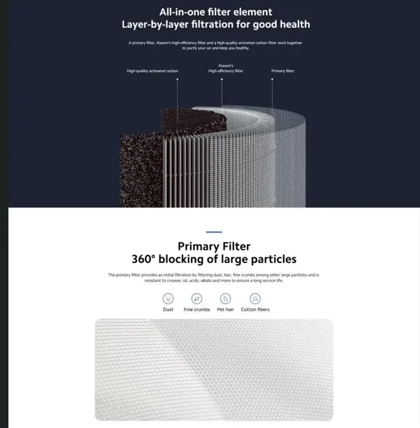 Xiaomi%20Smart%20Air%20Purifier%204%20Lite%20Filter%20(M17-FLP-GL)%20-%20Image%204