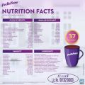 Pediasure Complete Nutrition Premium Chocolate flavour Milk Powder 375  India. 