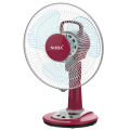 NOHA Dc Solar Fan 12 Inch 5W 12V (Without Bettery).
