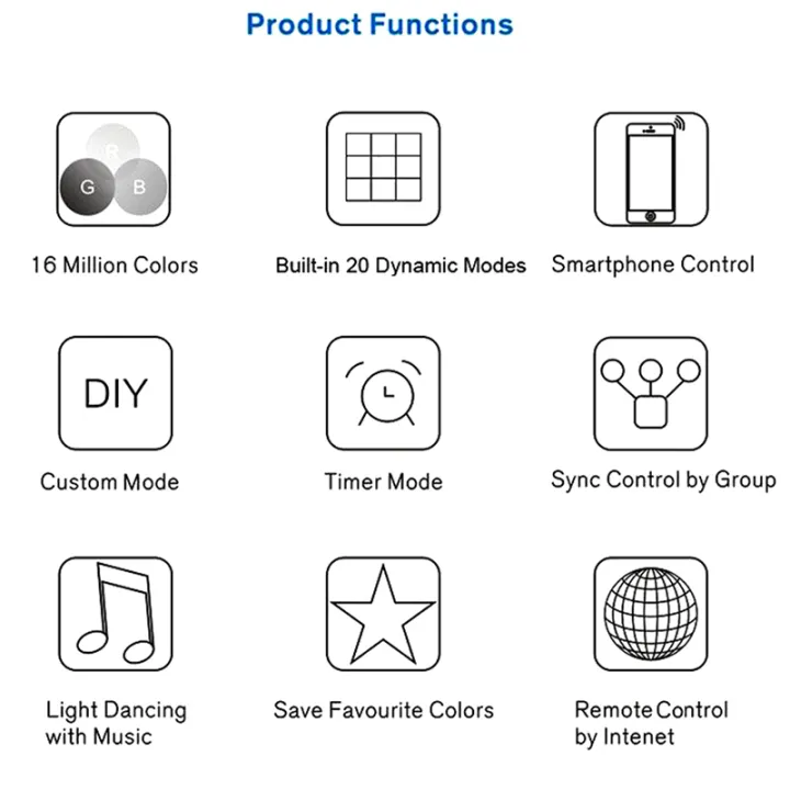 DC5V%2012V%2024V%20LED%20Strip%20Bluetooth%20WIFI%20RGB%20RGBW%20Android%20IOS%20APP%20Controller%20-%20Image%205