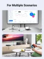 Ugreen HDMI Splitter 4K HDMI Switch for Mi Box Bi-Direction 1x2/2x1 Adapter HDMI Switcher 2 in 1 out for PS4 HDMI Switch. 