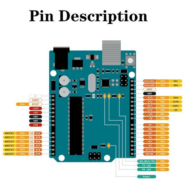 For%20Arduino%20UNO%20R3%20Atmega328P%2032KB%207-9V%20Arduino%20MCU%20C%20Language%20Programming%20Learning%20Development%20Board%20Green%20with%20Data%20Cable%20-%20Image%209