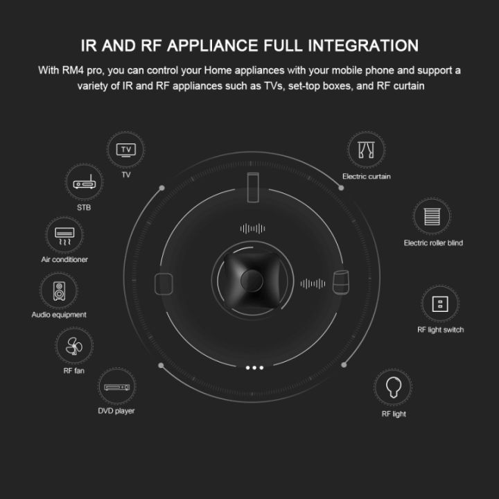 1%20set%20Broadlink%20smart%20IR%20and%20RF%20remote%20control%20RM4%20PRO+HTS2%20with%20adapter%20Remote%20Controller%20Works%20With%20Alexa%20Google%20-%20Image%207