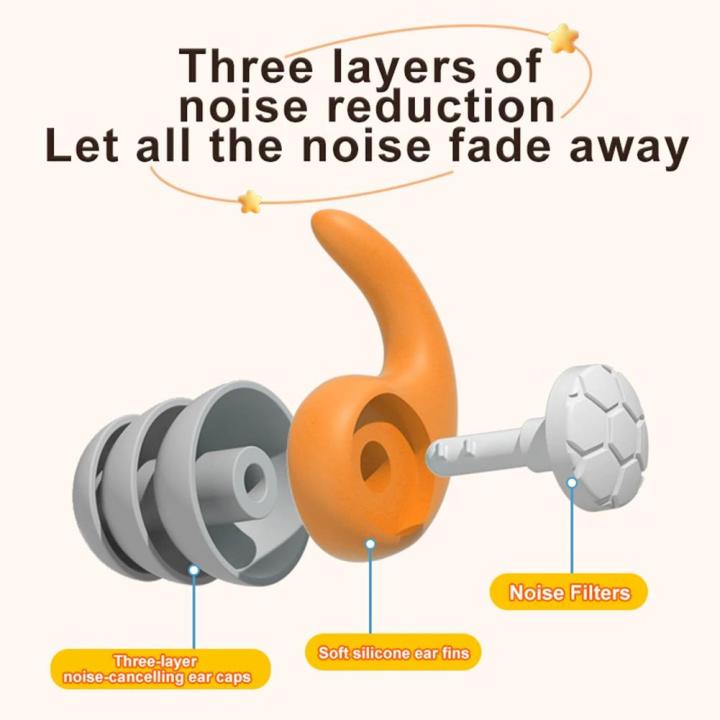 1%20Pair%20Children%20Silicone%20Earplugs%20Sleep%20Ear%20Plug%20Waterproof%203%20Layers%20Ear%20Protector%20Canceling%20Noise%20Reduction%20for%205-12%20Year%20Old%20-%20Image%206