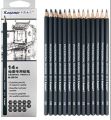 Kashimir Drawing Pencils 14pcs/set 12B, 10B, 8B, 7B, 6B, 5B, 4B, 3B, 2B, B, HB, 2H, 4H, 6H Graphite Sketching Pencils Professional Sketch Pencils Set for Drawing. 