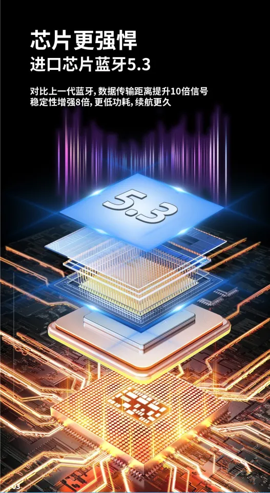 PRO50 digital display bluetooth headset cross-border wireless TWS earphone ENC noise cancelling headset Bluetooth 5.0