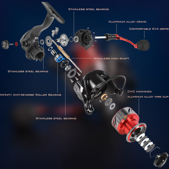 Fishing%20Rod%20and%20Reel%20Combo,%20Fishing%20Rod%20Set%20Portable%20with%20Storage%20Bag%20for%20Beach%20-%20Image%203