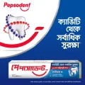 Pepsodent Toothpaste Germi-Check 140g.
