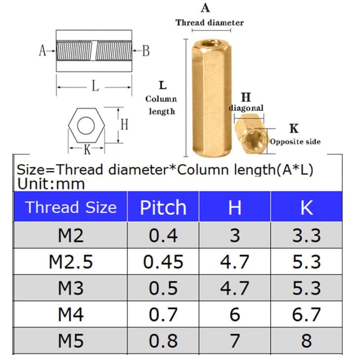 M2%20M2.5%20M3%20M4%20M5%20Double%20Pass%20Hex%20Brass%20Male%20Female%20Standoff%20Board%20lar%20Hexagon%20Thread%20PCB%20Motherboard%20Spacer%20Nut%20Hollow%20Column-10mm%20(30pcs)%20-%20Image%207
