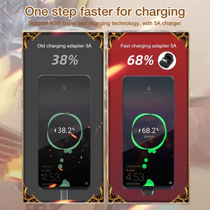 40Gbps%20USB-C%20/%20Type-C%204.0%20Male%20to%20Female%20Adapter%20-%20Image%206
